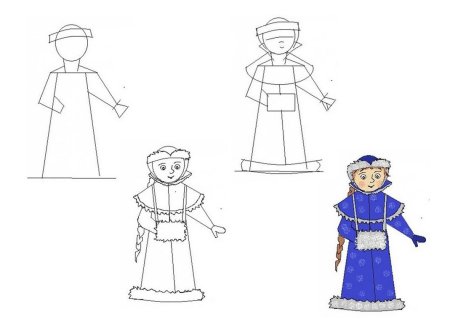 Рисовать Деда Мороза