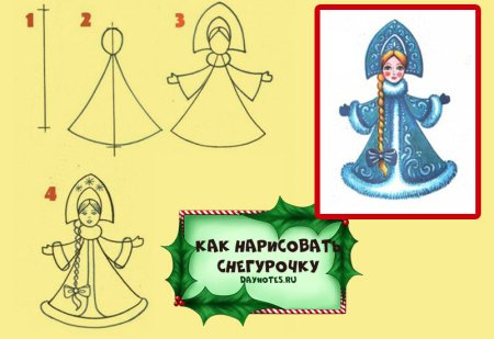 Нарисовать снегурочку легко для детей