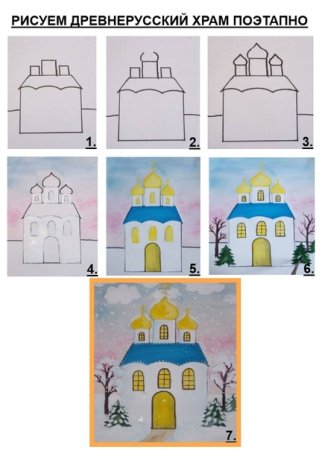 Поэтапное рисование храмов