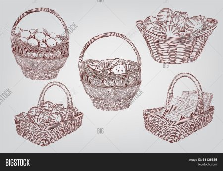 Корзина в графике