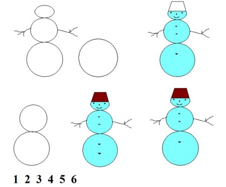 Схема рисования снеговика