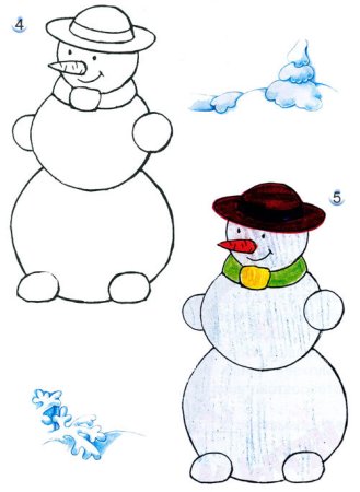 Поэтапное рисовпниеснеговика