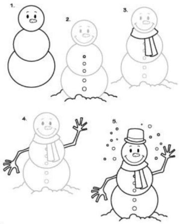 Как сделать Снеговик карандашом для детей