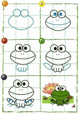 Поэтапное рисование для дошкольников