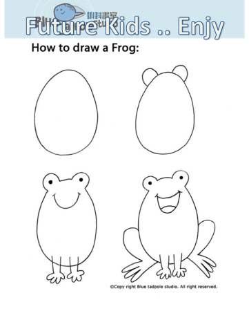 Уроки рисования лягушки