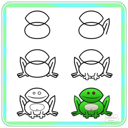 Схема рисования лягушки для детей