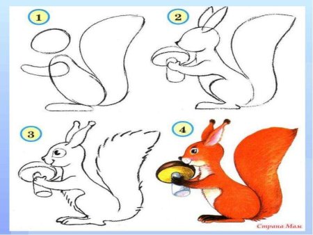 Поэтапное рисование для детей 4-5 лет