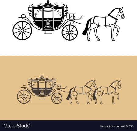 Повозка вектор