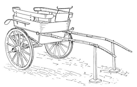 Телега раскраска для детей