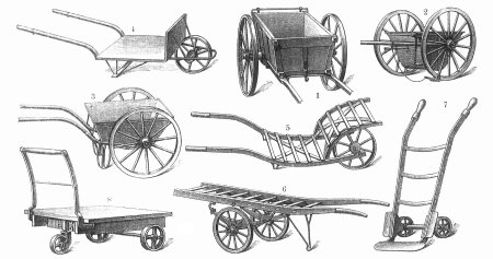 Телега деревянная рисунок
