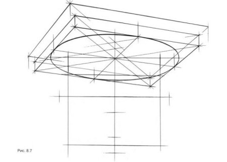 Дорическая Капитель схема построение