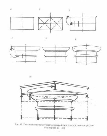 Дорическая Капитель построение