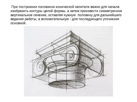 Ионическая Капитель перспектива построение