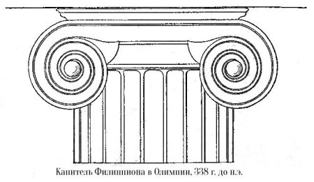 Капитель ионической колонны рисунок