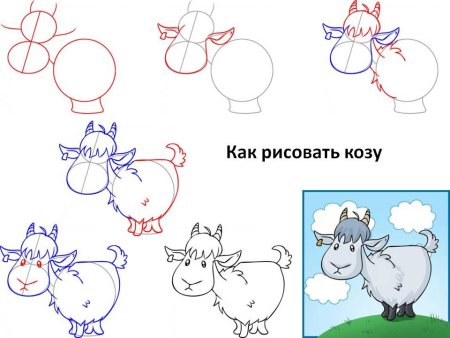 Рисование козленок