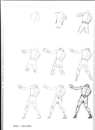 Этапы компоновки натюрморта