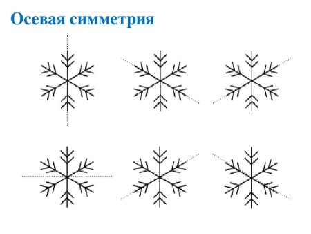 Схемы рисования снежинок для детей
