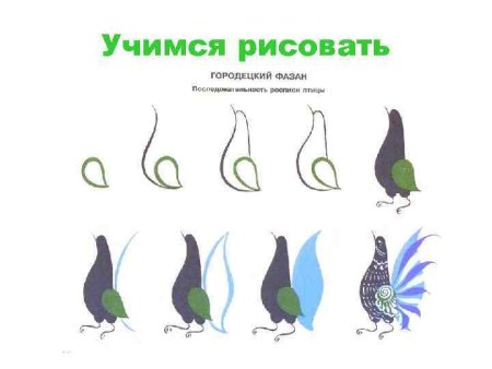 Городецкая роспись Городецкий фазан