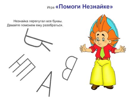 Незнайка рисунок раскраска