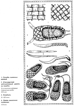 Что такое лапти в древней Руси