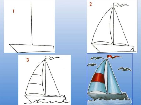 Этап рисование кораблики