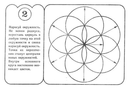 Узор из окружностей с помощью циркуля