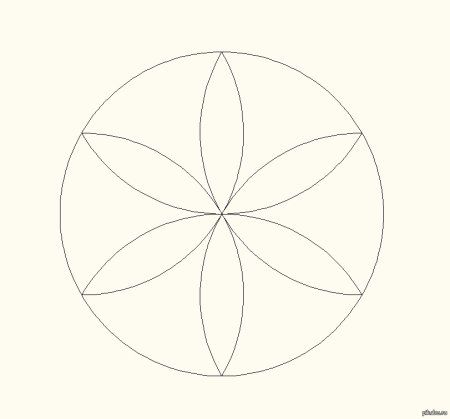 Рисование циркулем