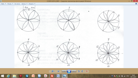 Рисунки окружности циркулем