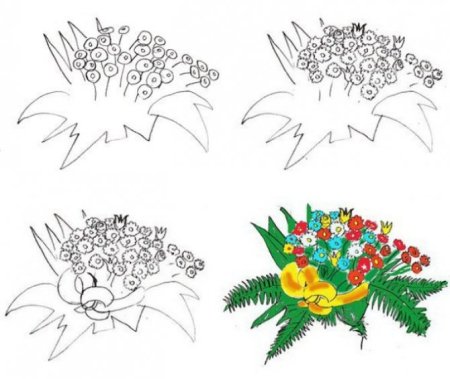 Рисование букет цветов поэтапно