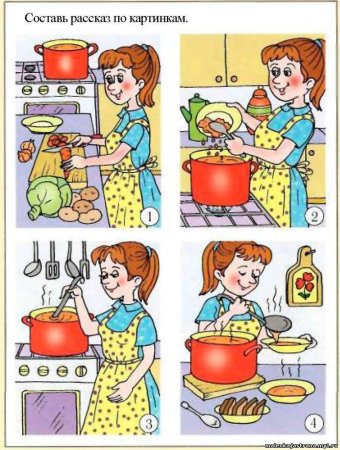 Раскраска мама на кухне