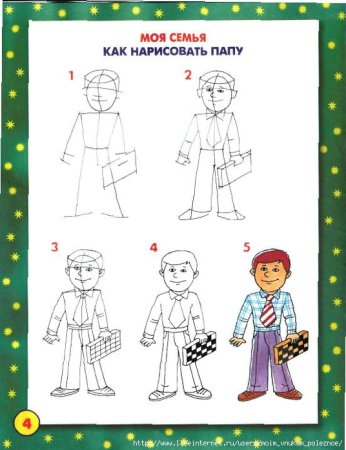 Рисование человека для детей