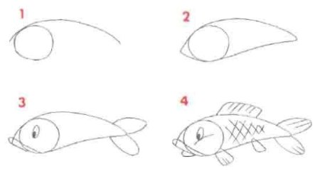 Золотая рыбка схема рисунка