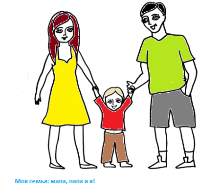 Нарисовать маму и папу