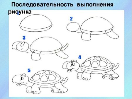 Как нарисовать баночку меда