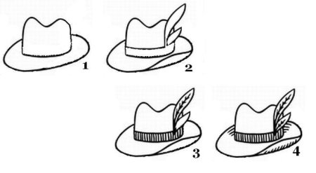 Рисование шапка