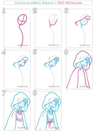 Схемы рисования для малышей