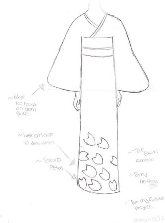 Эскиз китайского костюма