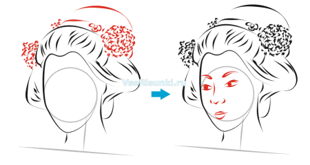 Женский образ поэтапное рисование