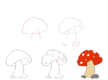 Мухомор рисунок поэтапно