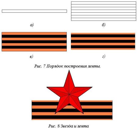 Письмо с георгиевской лентой