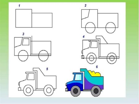 Поэтапное рисование машины