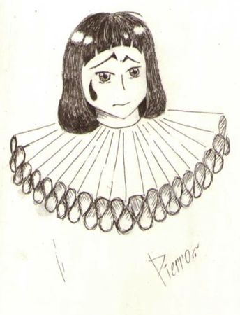 Как нарисовать Буратино поэтапно