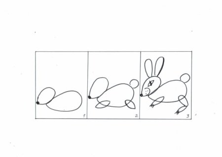 Этапы рисования зайчика