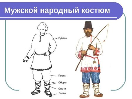 Русский народный праздничный костюм мужской