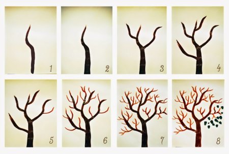Поэтапное рисование дерева