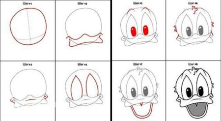 Схемы рисования Диснеевских персонажей