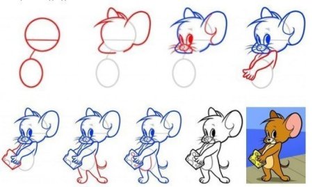 Пошаговые рисунки мультяшек