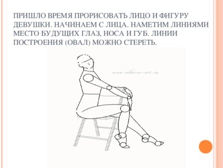 Девушка сидящая на стуле урок изо