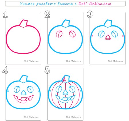 Поэтапное рисование тыквы