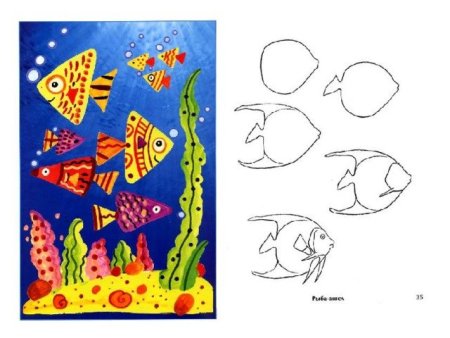 Рисование рыбки в подготовительной группе